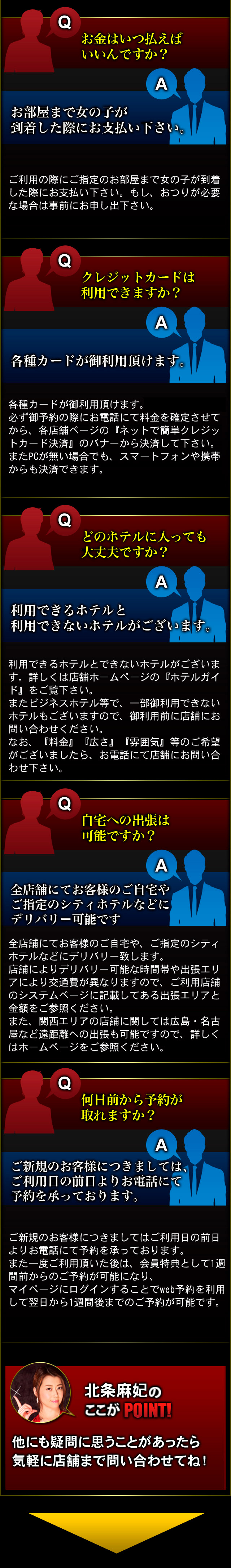 よくお寄せ頂く質問をまとめました